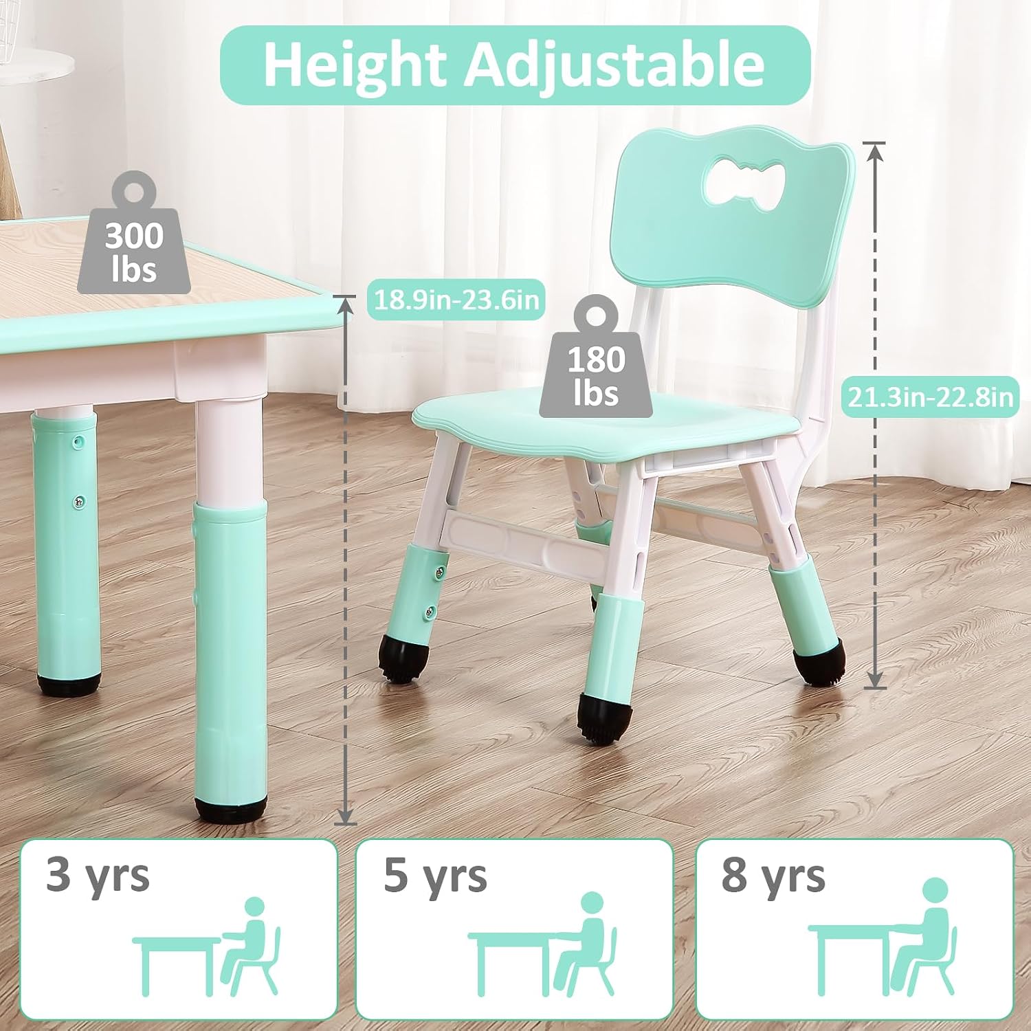 TackView 23 inç Çocuk Masası v - Art Craft Toddlers incelemesi ve fiyatı